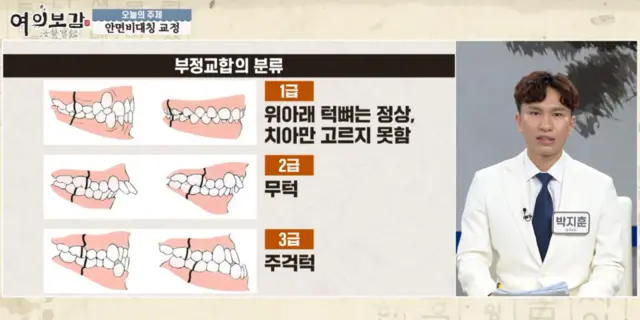 압구정 뷰리플한의원 여의보감 안면비대칭 - 4
