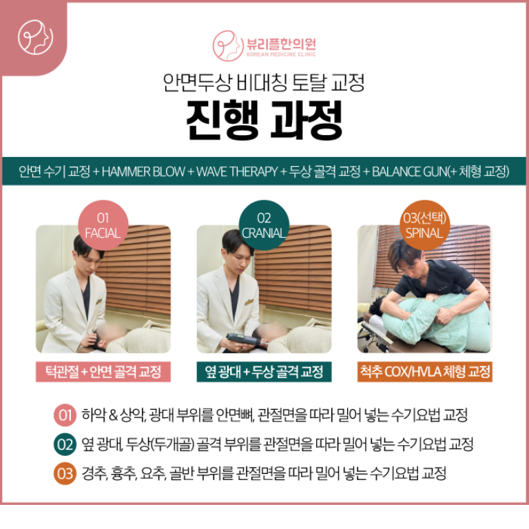 압구정 뷰리플한의원 토탈 교정 진행 과정