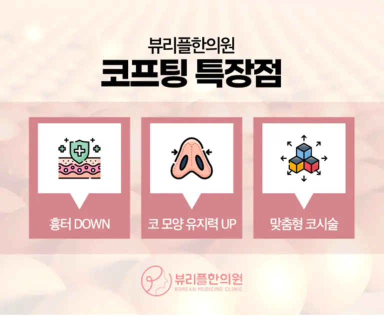 압구정 뷰리플한의원 코프팅 특장점