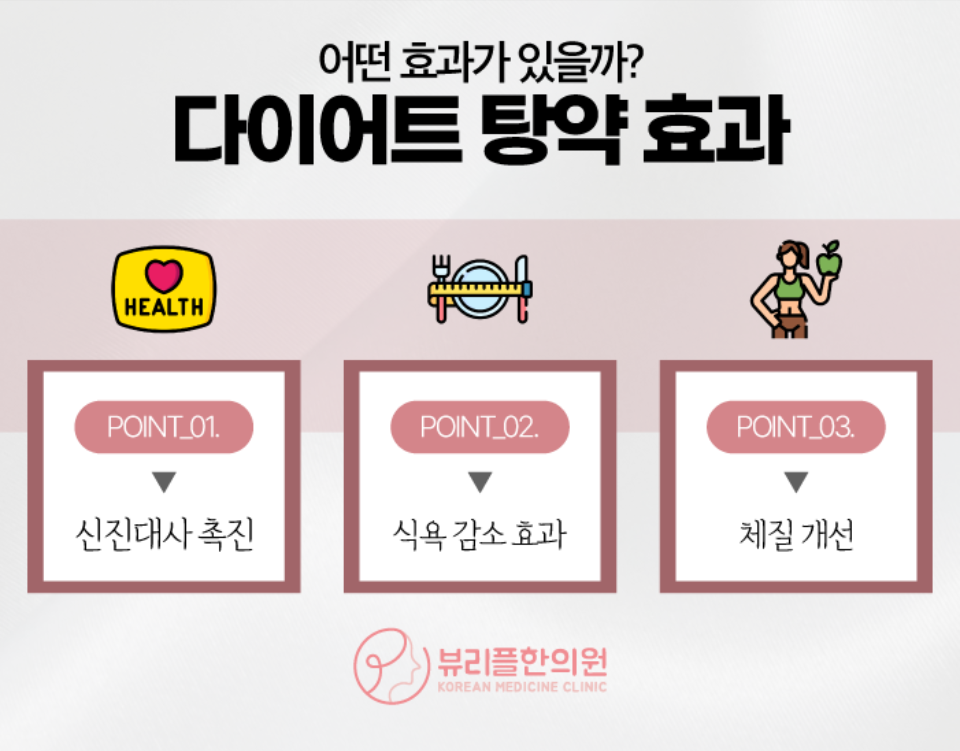 압구정 뷰리플한의원 다이어트 한약 효과