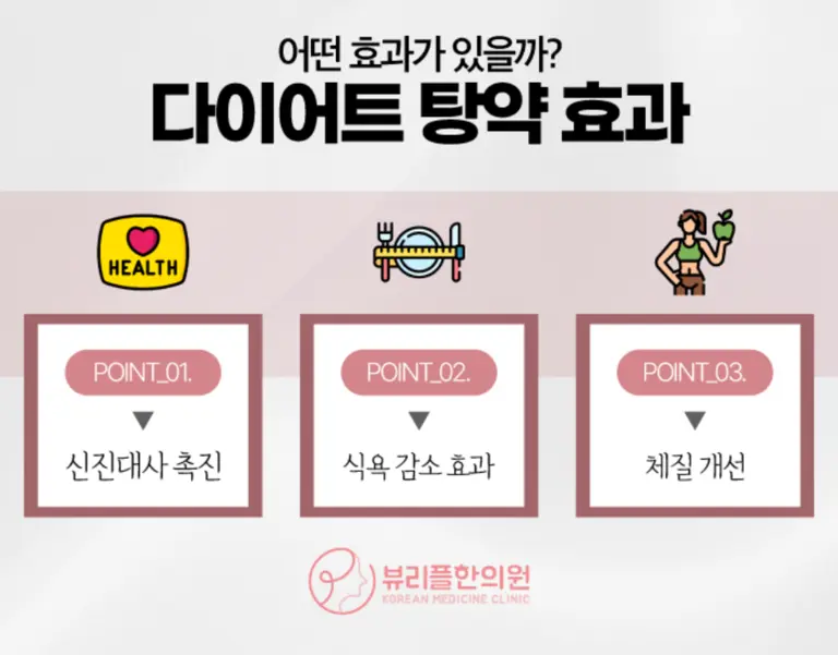 압구정 뷰리플한의원 다이어트 한약 효과